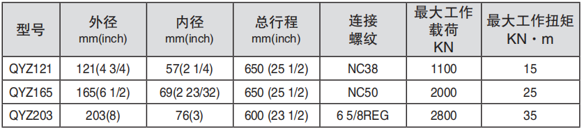 黑龍江午夜福利视频APP导航