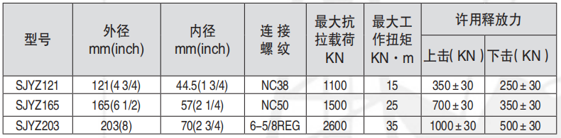 黑龍江午夜福利视频APP导航