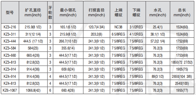 黑龍江午夜福利视频APP导航
