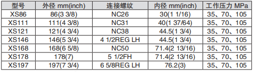 黑龍江午夜福利视频APP导航