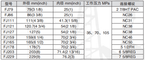 黑龍江午夜免费看的黄片工具