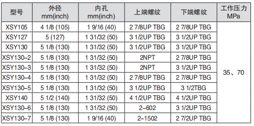 黑龍江午夜福利视频APP导航