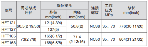 黑龍江午夜免费看的黄片工具