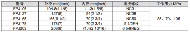 黑龍江午夜福利视频APP导航