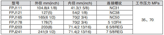 黑龍江午夜免费看的黄片工具