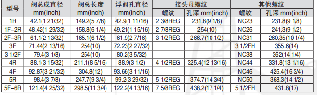 黑龍江午夜免费看的黄片工具