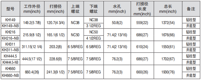 黑龍江午夜福利视频APP导航