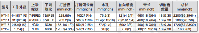 黑龍江午夜免费看的黄片工具