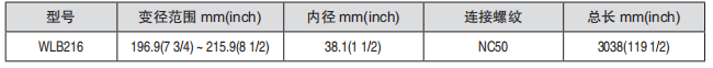 黑龍江午夜福利视频APP导航