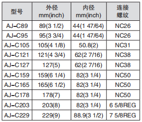黑龍江午夜福利视频APP导航 黑龍江午夜福利视频APP导航