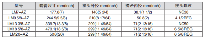 黑龍江午夜免费看的黄片工具