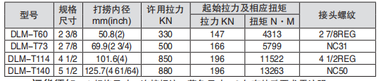 黑龍江午夜福利视频APP导航