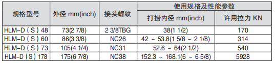 黑龍江午夜免费看的黄片工具