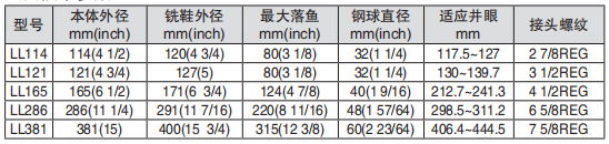 黑龍江午夜福利视频APP导航