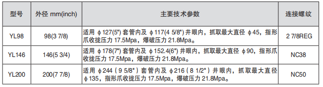 黑龍江午夜福利视频APP导航