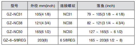 黑龍江午夜免费看的黄片工具