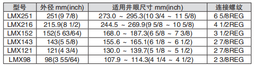 黑龍江午夜福利视频APP导航