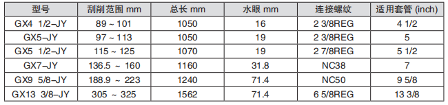 黑龍江午夜福利视频APP导航