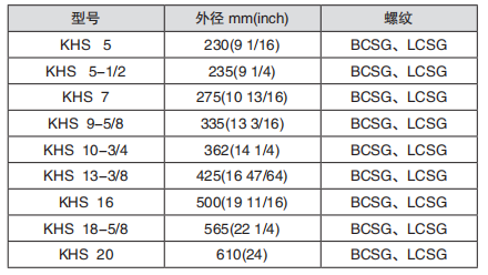 黑龍江午夜福利视频APP导航