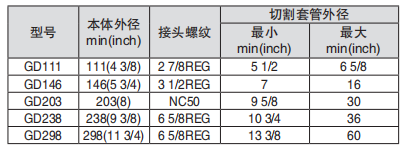 黑龍江午夜福利视频APP导航