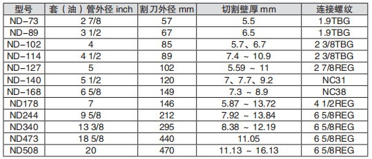 黑龍江午夜免费看的黄片工具