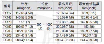 黑龍江午夜福利视频APP导航