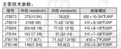 黑龍江午夜免费看的黄片工具
