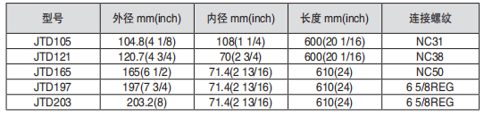 黑龍江午夜福利视频APP导航