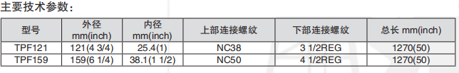 黑龍江午夜福利视频APP导航